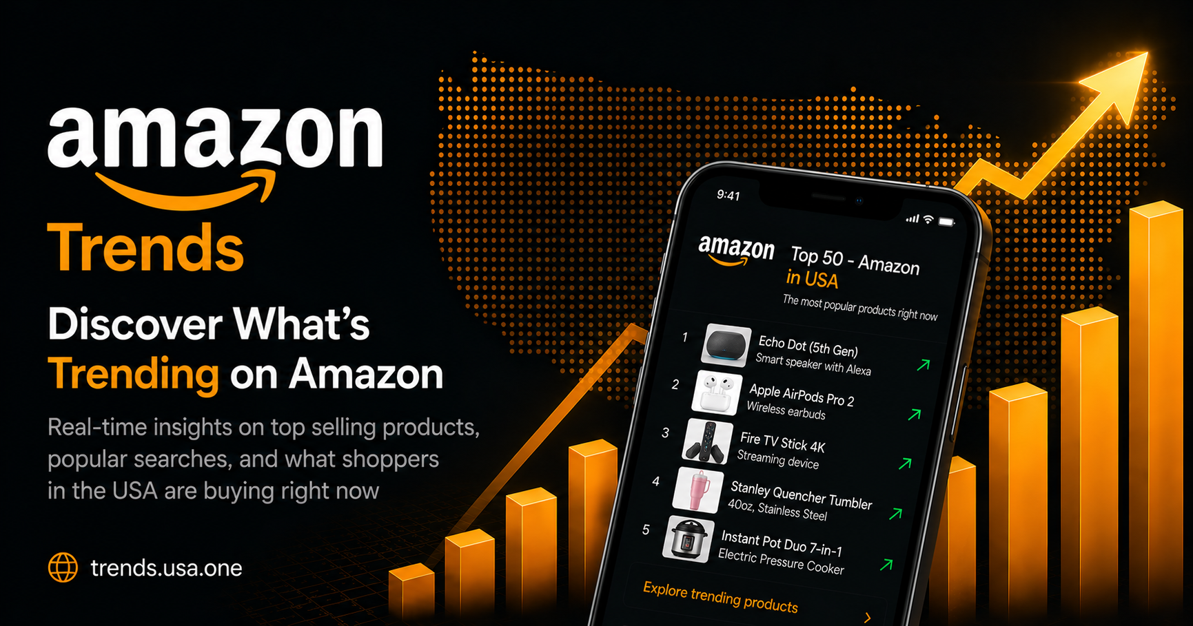 Trending Amazon Products Right Now: Viral Finds & Shopping Trends