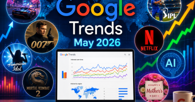 Google Trends