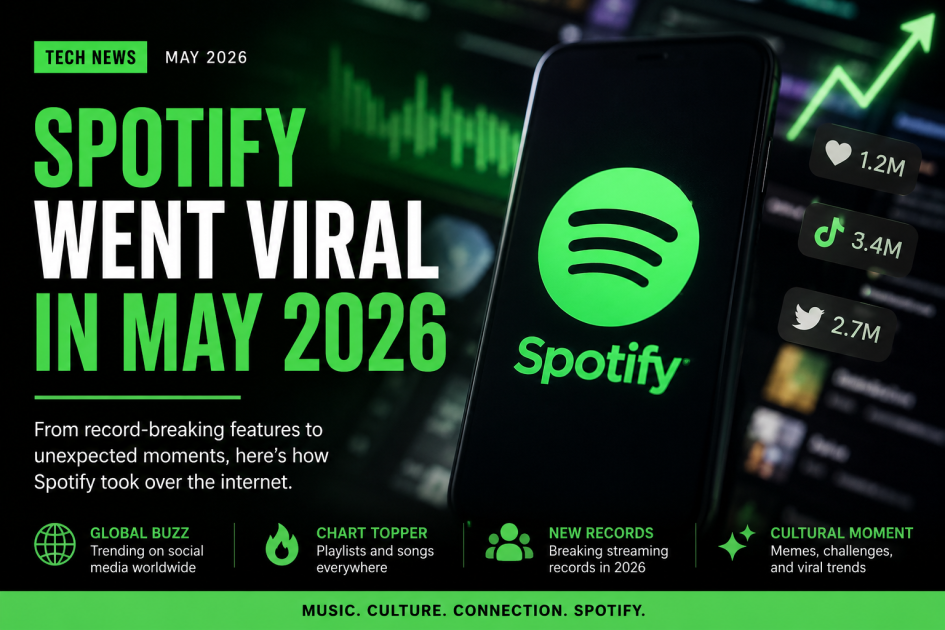 Spotify Trends