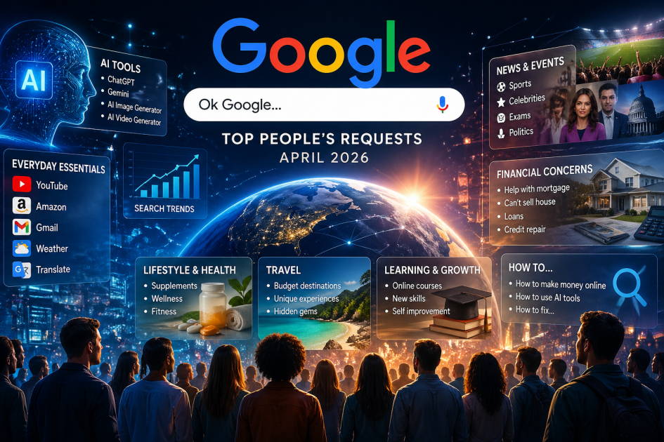 Top Google Search