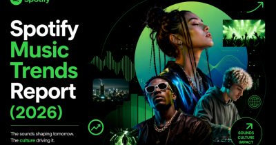 Spotify Music Trends