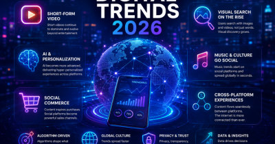 Digital Trends 2026