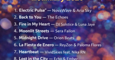 Top 10 Tracks People Were Looking for on Shazam in January 2026